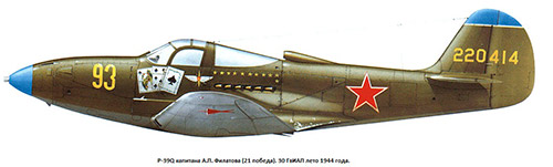 Истребитель P-39 «Аэрокобра»